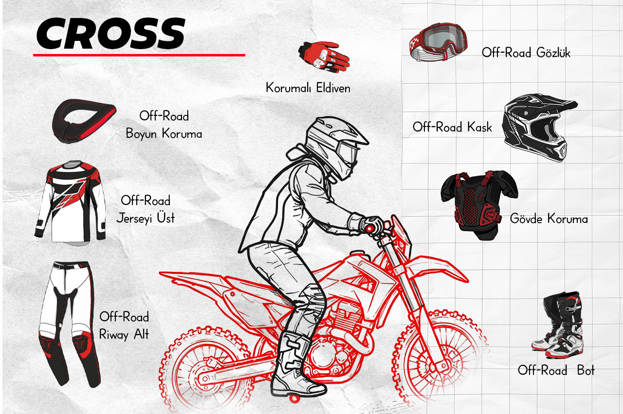 Cross Off-Road Motosiklet Ekipmanları Tam Liste!