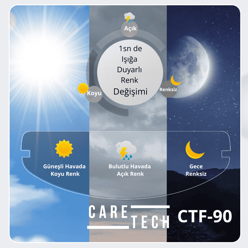 CARETECH CTF-90 Motosiklet Kask Buğu Önleyici Fotokromik Film-Vizör Otomatik Kararma Anti Fog Kolay Montaj